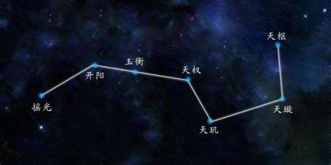 北斗七星痣|北斗七星痣